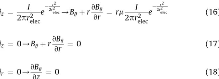 Fig. 4 presents the melt pool shapes, the thermal ﬁ eld and ve- ve-locity ﬁ eld vector at different times