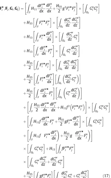 Fig. 2. Laminated cylindrical shell.