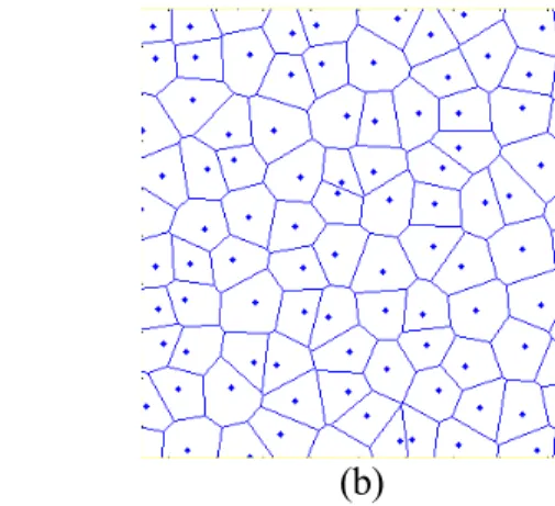 Figure 2. Voronoi polygons for a plane containing 100 points a) periodic and isotropic distributed  points b) irregular and non-periodic distributed points 