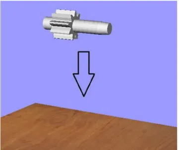 Figure 3 Balancing test