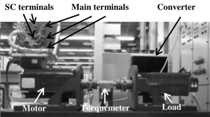 Fig. 9  Test bed used for the experimentation 