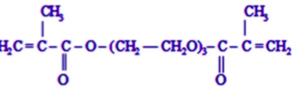 Figure 3- TEGDMA (Raskin, 2009) 