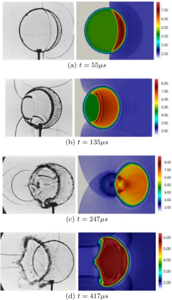 Fig. 6. Comparison between shadow-photographs [42] (left) and density contours from simulation (right).