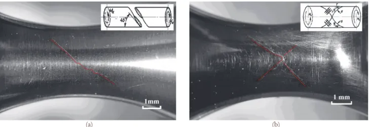 Figure 6: Optical microscopy at the surface of torsion specimens: (a) single crack in the plane of maximum normal stress and (b) two  cracks in two 45° orientated planes of maximum normal stress or X-type crack.