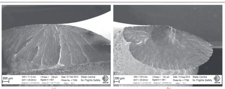 Figure 7: Surface (a) and subsurface ‘fish-eye’ (b) crack initiations in extruded VT3-1 titanium alloy under torsion loading.