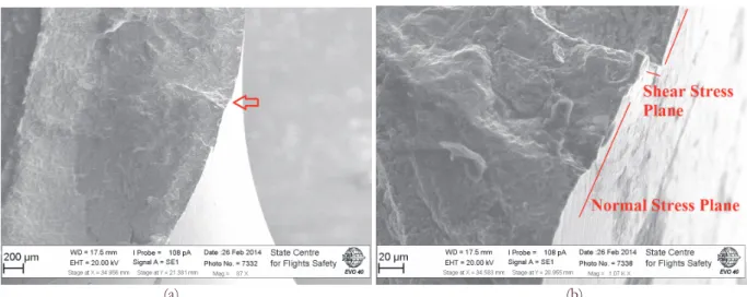 Figure 8: Surface crack initiation in forged VT3-1 under torsion loading (a) overview of torsion crack with initiation site marked by  arrow and (b) detailed crack initiation view.