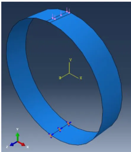 Figure 4. Numerical model: boundaries conditions. 