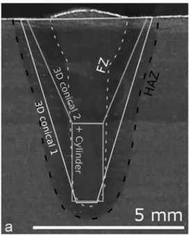 Fig. 1. Example displacement results (pictures from [70]).