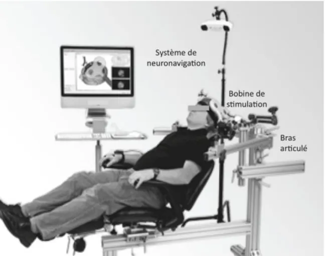 Figure 16 : SMTr équipée d’un système de neuronavigation 