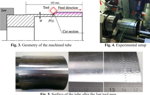 Fig. 3. Geometry of the machined tube  Fig. 4. Experimental setup 