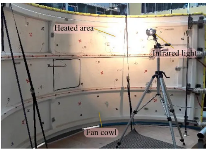 Fig. 7. Error of temperature estimation for the 8 healthy  PZTs obtained on 54 random measurements between 15 