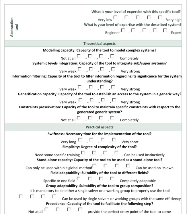 Figure 4. Example of an assessment sheet ( abstraction tool ) used during the workshops.