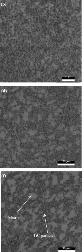Fig. 9 SEM microstructure of groupe 2 after forging, FC0 (e,f) reference, FC1 (c,d) and FC3 (a,b)  From the Figs