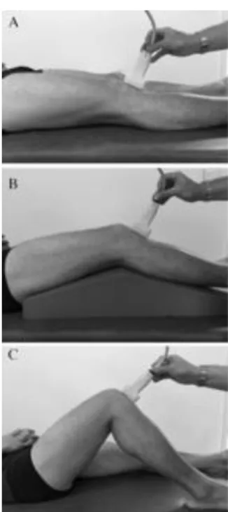 Figure  1:  The  probe  was  placed  parallel  to  patellar  tendon  fibers  on  the  middle  of  the  tendon  in  three  different  positions:  A  -  Knee  extended:  subject  was  supine  with  a   fully-extended knee, B - Knee semi-flexed: subject  was 