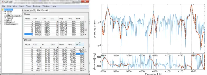 Fig. 11. Left: navigation tables for Modes and transfers I/O Pairs. Right: selected transfer associated with high NOS for mode #26.