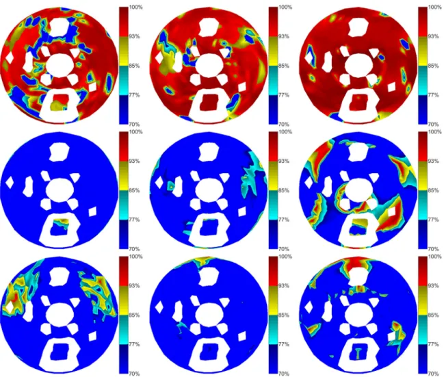 Fig. 13. Contribution in the x, y and z directions (from left to right) of modes #9, #6 and #26 (from top to bottom).