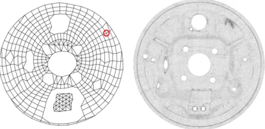 Fig. 3. Test configuration with automated impact and 3D scanning laser vibrometer measurements: test wireframe with impact hammer location in red (left) and Finite Element Model (FEM) (right).