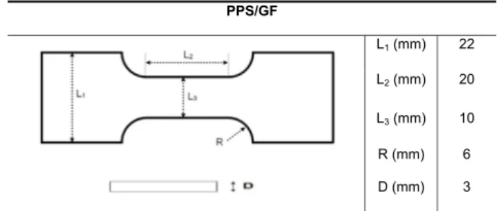 Fig. 1. Used specimen dimension of PPS/GF composite.