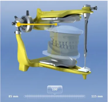 Fig. 14. La valeur moyenne de la « Base » est de 100mm. 