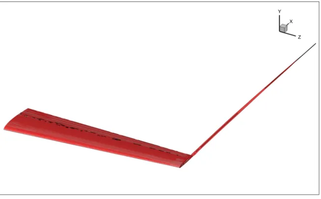 Figure 3.9 Flow visualization of the wing tip vortex at α = 0 ◦ and Re = 1.0x10 6