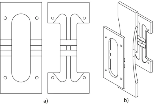 Figure 3: a) Geometries of the two opposing plates of the anti-buckling fixture, and b) exploded view of the assembly on fatigue specimen.
