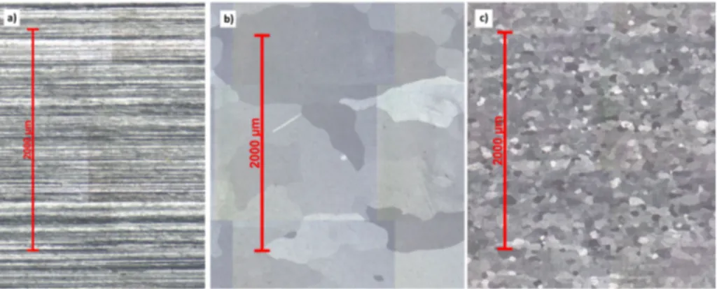 Figure 1: Optical micrographs of the a) initial, b) large grain and c) small grain microstruc- microstruc-tures