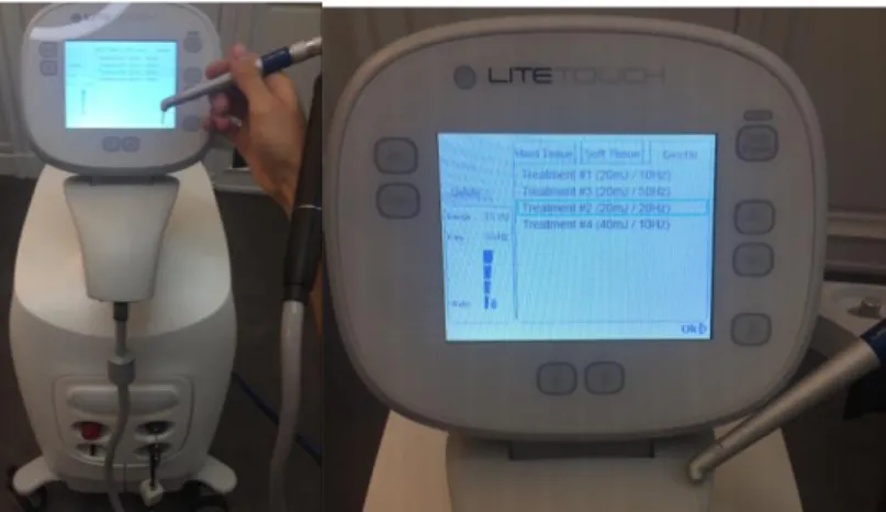 Figure 3 : Laser Erbium-YAG et son interface, LITETOUCH TM , Syneron ® à fibre en saphir