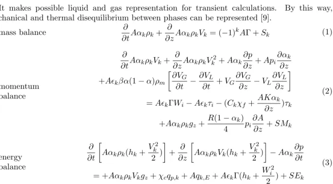Figure 3. 1D-pump structure: