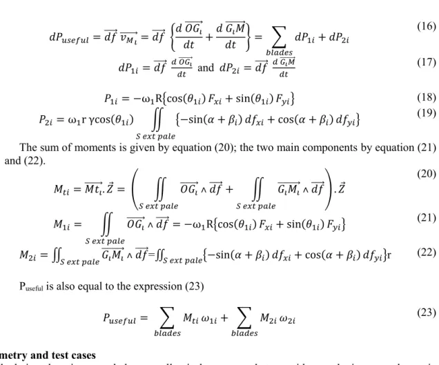 Table 2. Mesh parameters. 