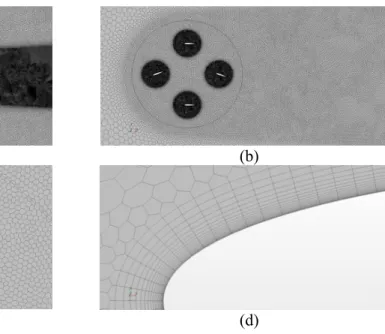 Figure  6.  Efficiency  of  the  propeller  as  a  function  of  advance coefficient for different values of  