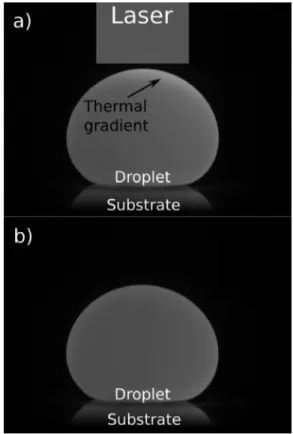 FIG. 3. Captured video, niobium example, (a) during laser radiation and (b) after laser extinction.