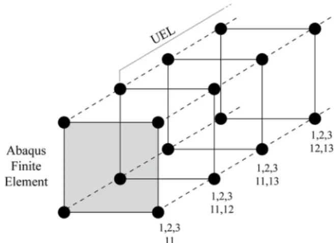 Fig. 1. Principle of the implementation of a multidiffusion process.
