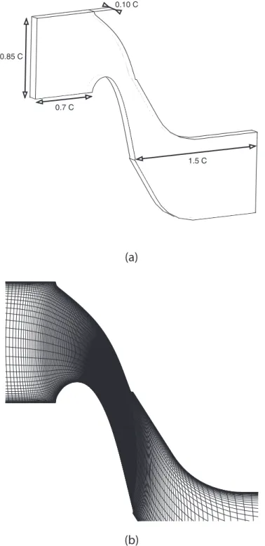 Fig. 7. Computational domain for the LES of the LS-89 cascade (a) and close-up view of  the  grid (b) (every  four points  are represented).