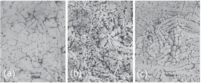 Fig. 1 Optical micrographs of the samples showing their initial microstructure before the ECAP process: (a) Al ­ 2Si (b) Al ­ 2Si ­ 4Sn and (c) Al ­ 2Si ­ 8Sn
