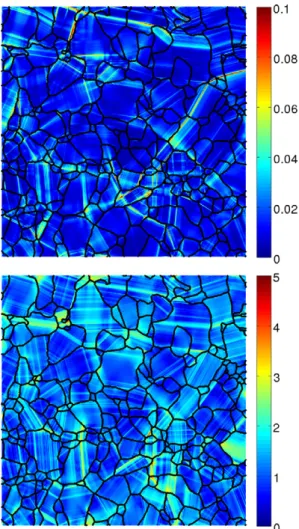 Fig. 12. Full-ﬁeld FFT predictions for the distribution of (up) the equivalent strain and (down) the equivalent stress of a macroscopic axial deformation of 0.84%.