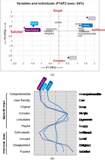 Figure 3. Comparisons between an “ideal”, the “Galaxy”, and the “NewGalaxy” 