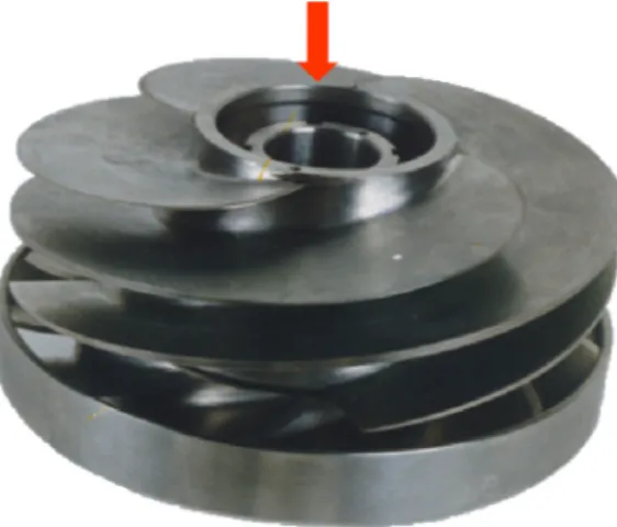 Fig. 1 Rocket engine turbopump inducer