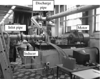 Fig. 4 Scheme of the inducer test section including the acquisition equipmentFig. 3General view of the LML large test facility