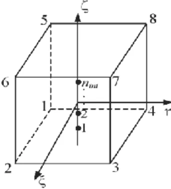 Figure  1. SHB8PS reference geometry.