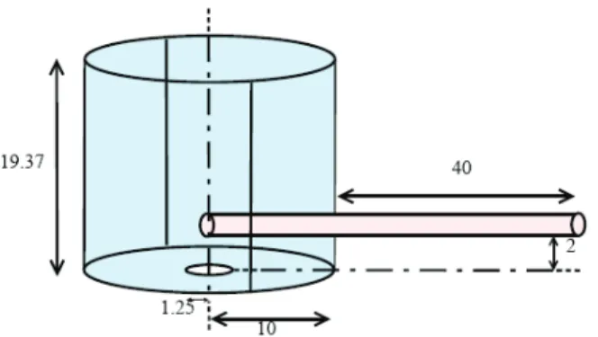 Fig. 5.  Propriétés thermiques du fer ARMCO pour différentes températures, chaque carré représentant  un point de mesure
