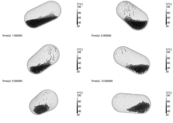 FIG. 8. 3D cylinder (35,000 particles).
