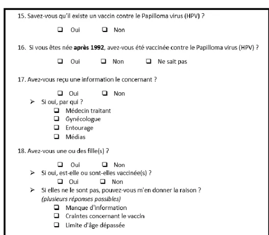 Figure 13 : Quatrième partie du questionnaire (vaccination anti-HPV) 