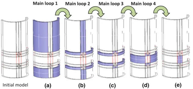 Fig. 9 Semi-complete restoration of 36 3D partitions from 155 disjoint surfaces on the CAD model of a tube-like structure (courtesy EDF R&amp;D)