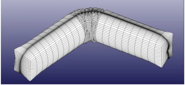 Fig. 4: Finite element model of two links and one central joint. 