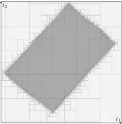 Fig. 8. Zoom of the paving generated by Loop around a feasible zone.