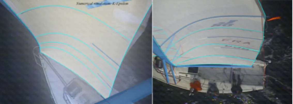 Figure 2: Superposition of the flying shape of the experimental sails and the numerical result on a yacht sailing upwind in a steady state