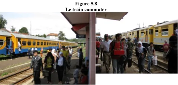 Figure 5.8 Le train commuter