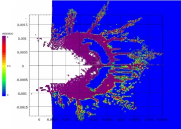 Fig. 14. Impact velocity at 4100 m s 1 (projectile came from left). Damages in EDM3 at w5 m s after impact