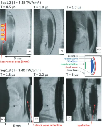 Figure 7. (a) White light source polarized image of Sep1-1 sample—order 0 observed (b), 0.542 µm light source polarized image of Sep1-1 sample—fringe orders observed.