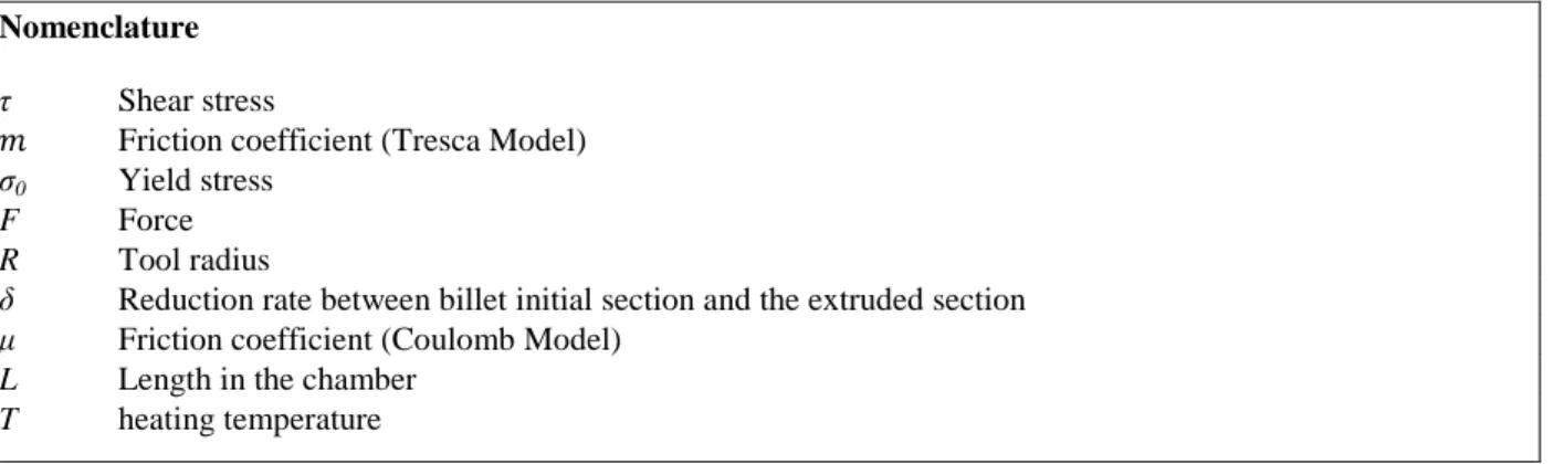 Fig. 1. Workpiece obtained via hot forging and the observed variable A emplacement 